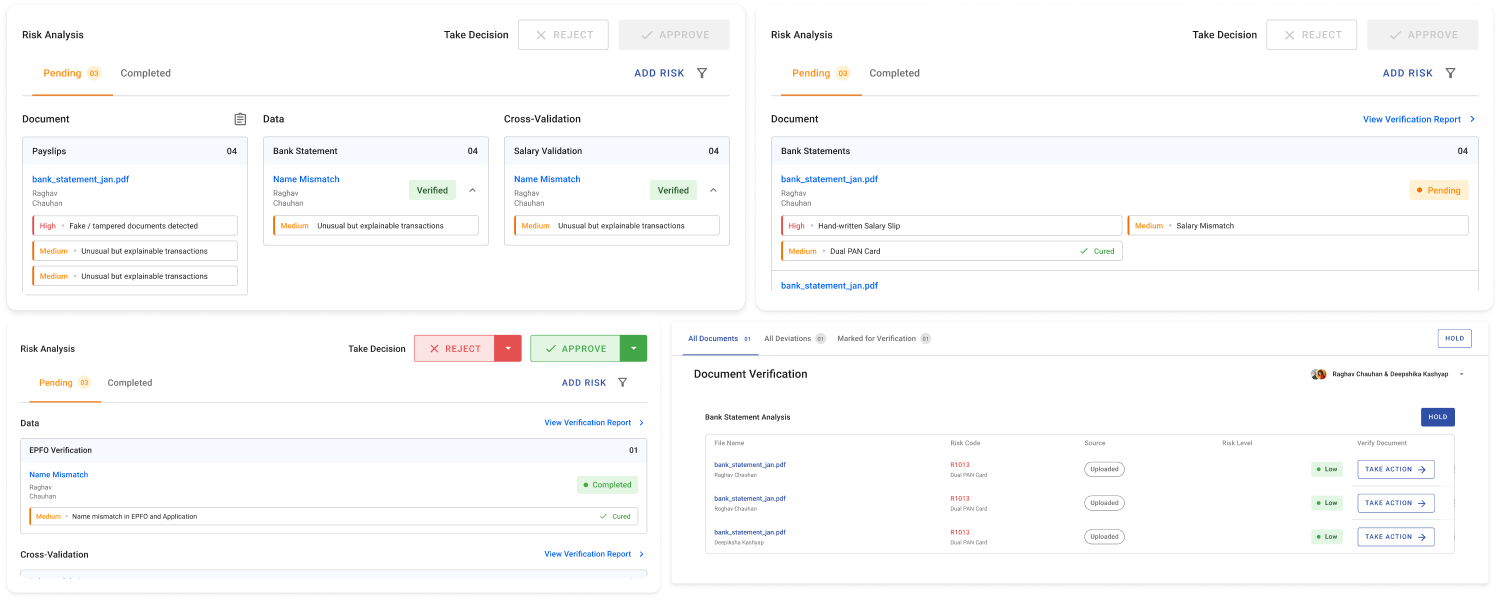Dashboard risk widgets segregated by document type, data, and cross-validation, plus a Document Verification table entry point